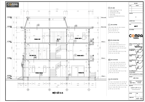 Học viên Dương Thị Minh Ngọc