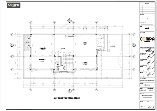 Học viên Dương Thị Minh Ngọc