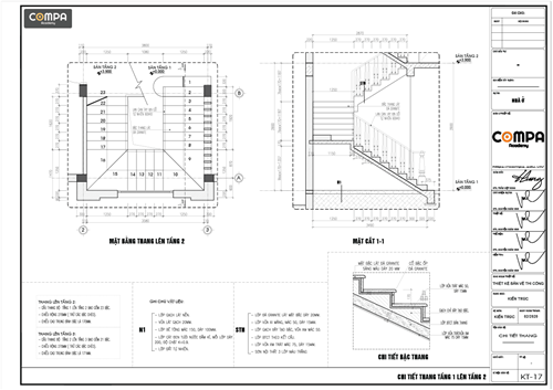 Học viên Dương Thị Minh Ngọc