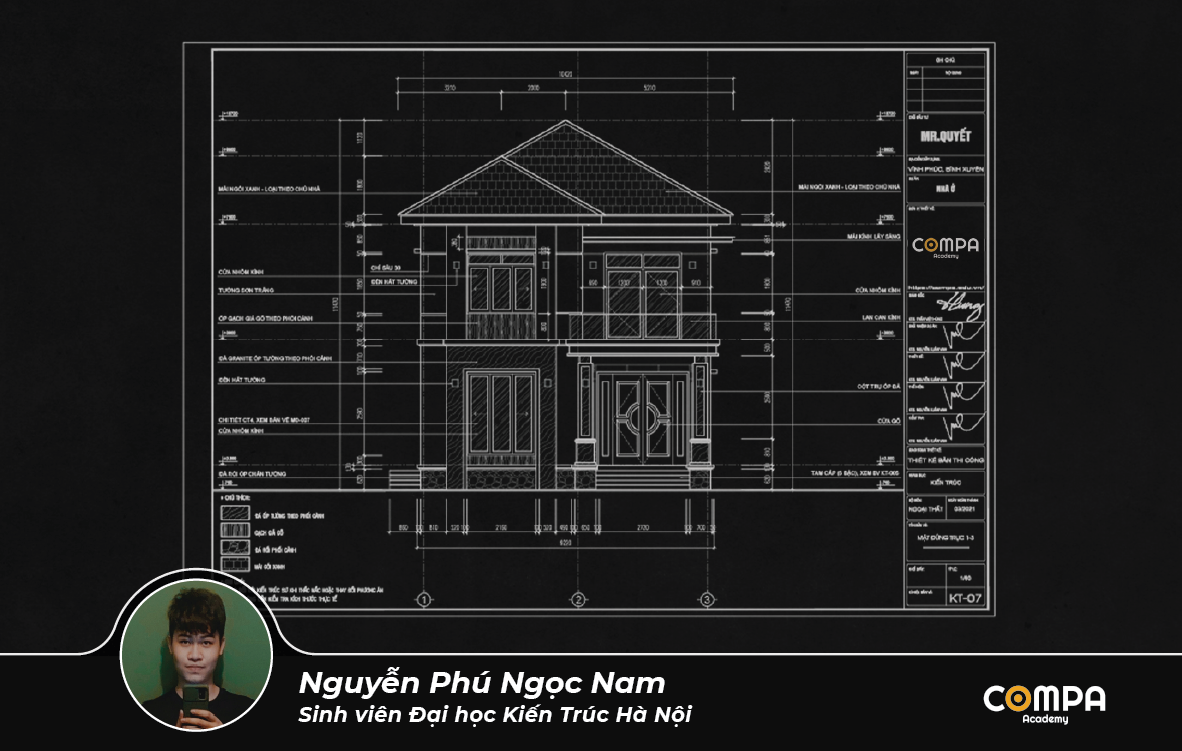 Học viên Nguyễn Phú Ngọc Nam 