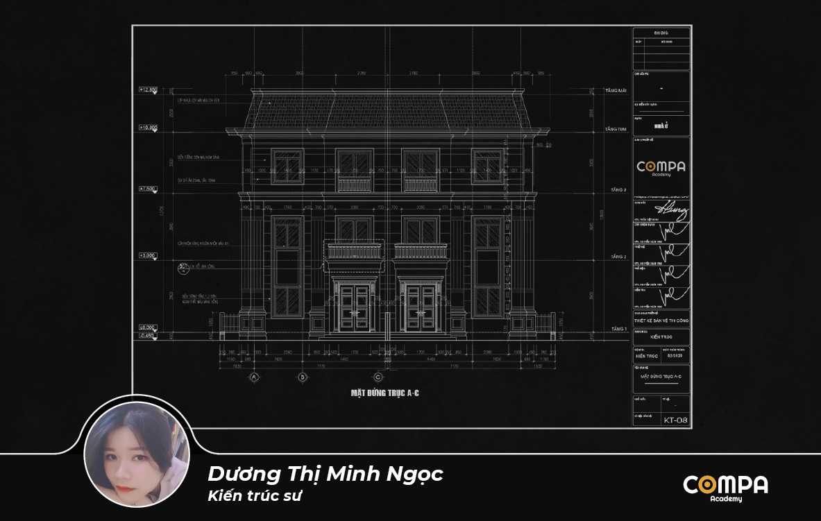 Học viên Dương Thị Minh Ngọc