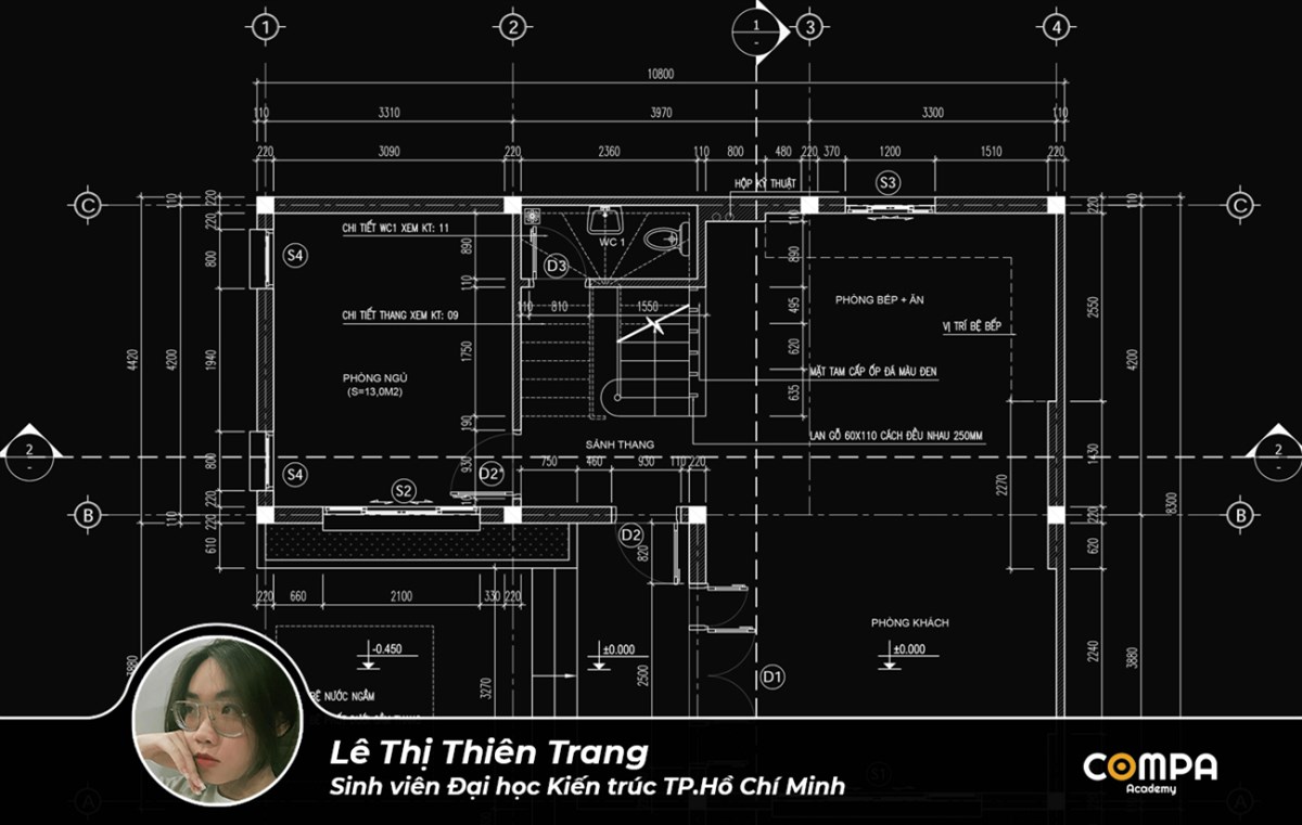 Học viên Lê Thị Thiên Trang