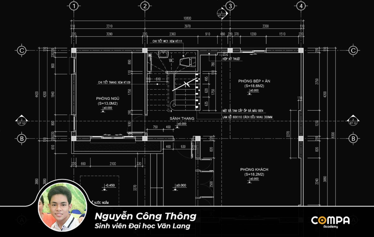 Học viên Nguyễn Công Thông