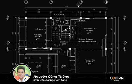 Học viên Nguyễn Công Thông