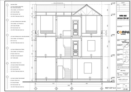 Học viên Vũ Trần Kim Phượng