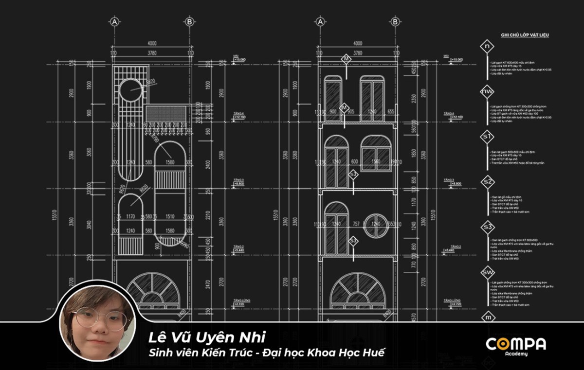 Học viên Lê Vũ Uyên Nhi