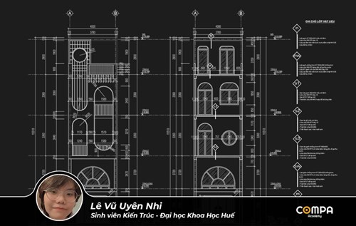 Học viên Lê Vũ Uyên Nhi