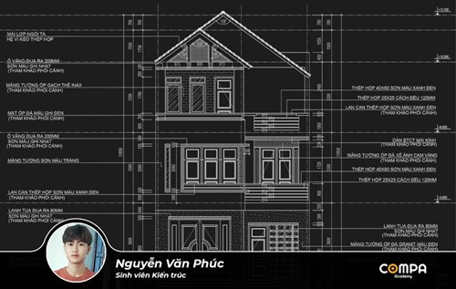 Học viên Nguyễn Văn Phúc