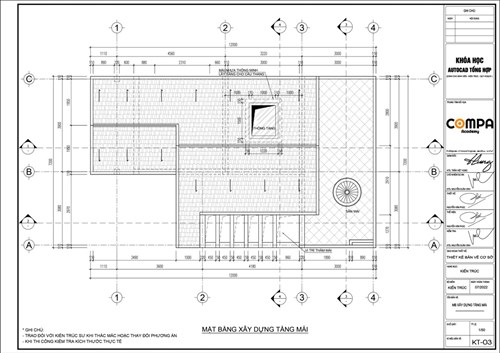 Học viên Nguyễn Văn Phúc