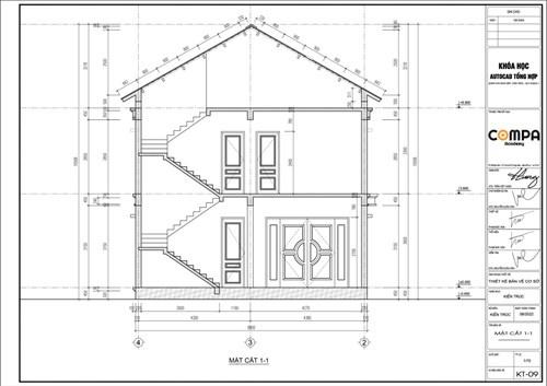 Học viên Phạm Đức Hòa