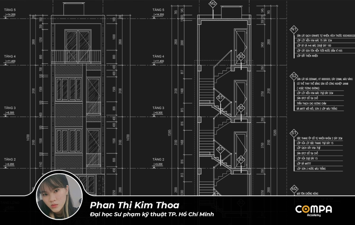 Học viên Phan Thị Kim Thoa