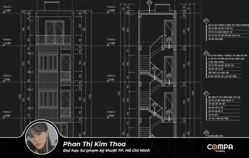 Học viên Phan Thị Kim Thoa