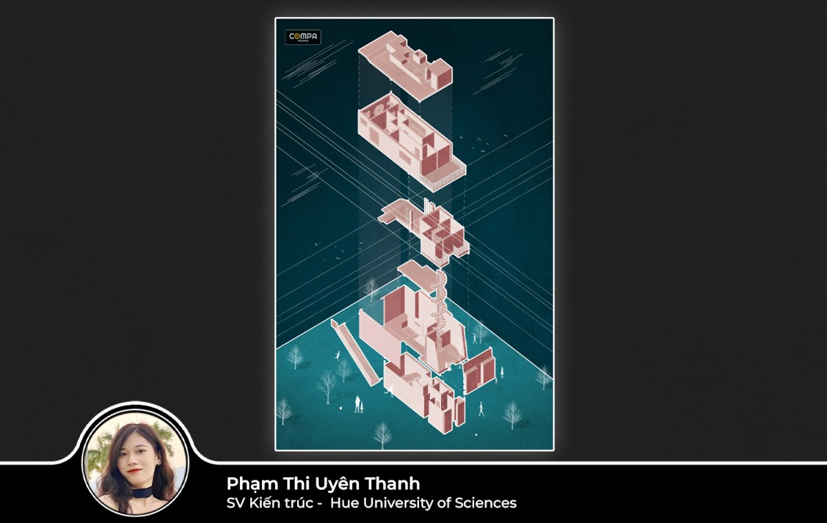 Học viên Phạm Thi Uyên Thanh