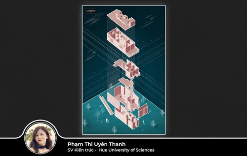 Học viên Phạm Thi Uyên Thanh