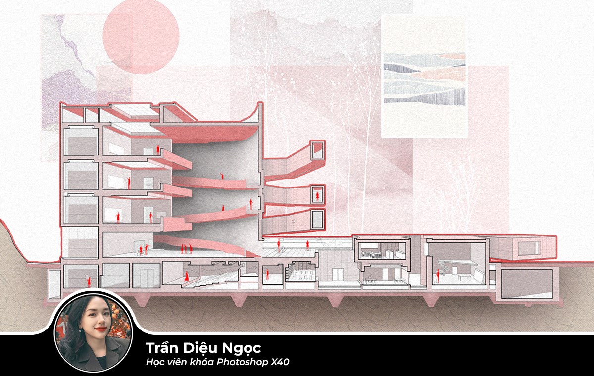 Học viên Trần Diệu Ngọc