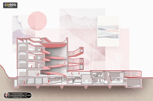 Học viên Trần Diệu Ngọc