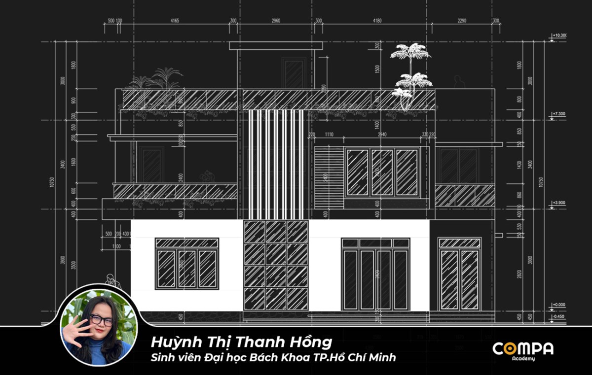 Học viên Huỳnh Thị Thanh Hồng