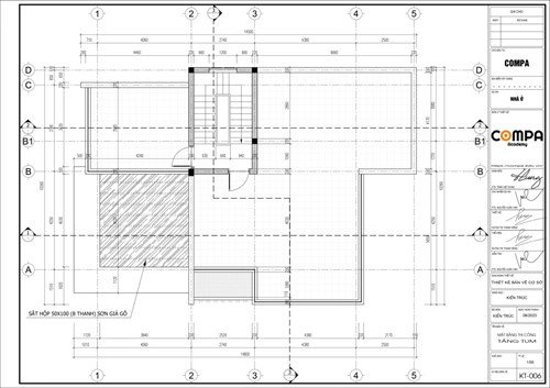 Học viên Huỳnh Thị Thanh Hồng