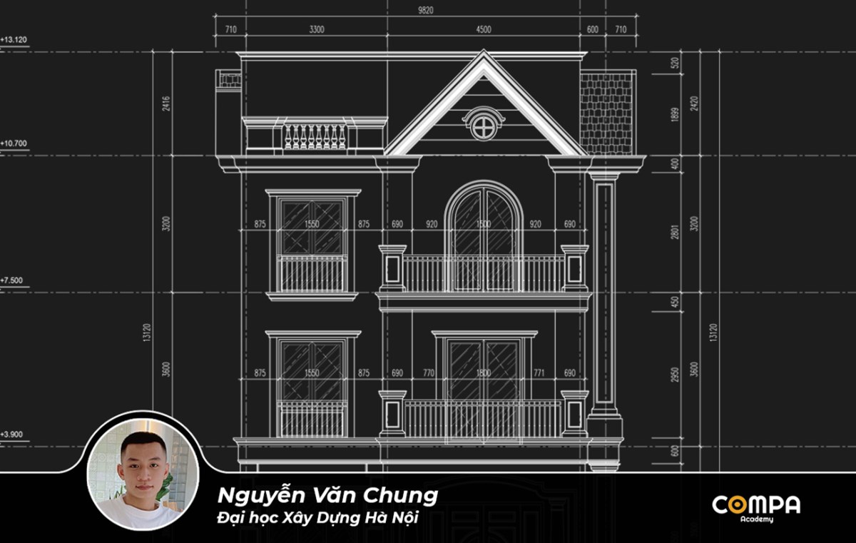 Học viên Nguyễn Văn Chung