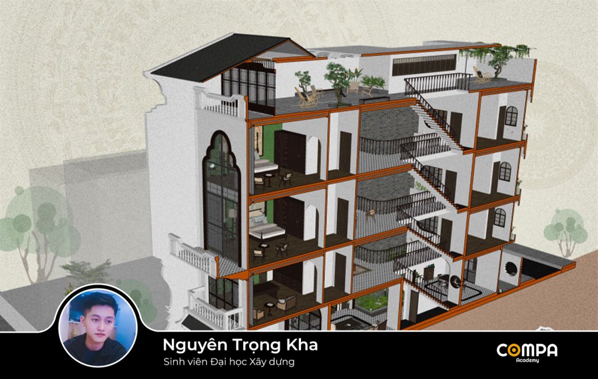Học viên Nguyên Trọng Kha