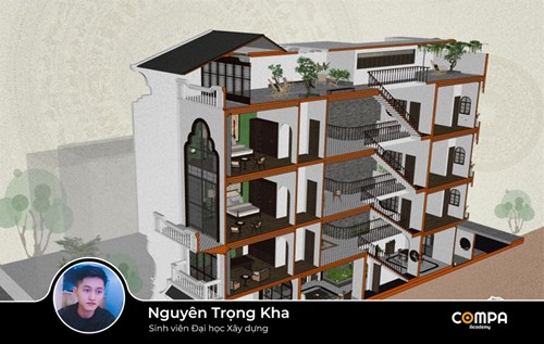 Học viên Nguyên Trọng Kha