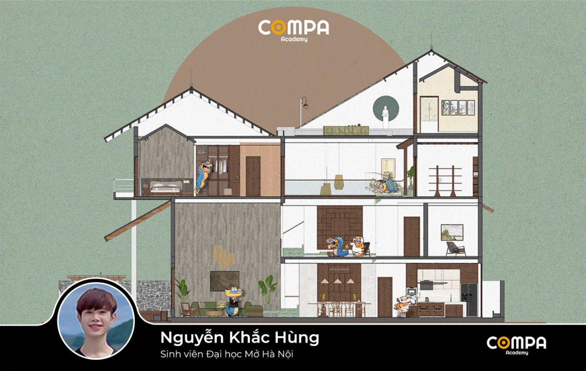 Học viên Nguyễn Khắc Hùng 