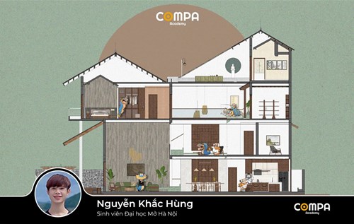 Học viên Nguyễn Khắc Hùng 