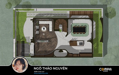 Học viên Ngô Thảo Nguyên 