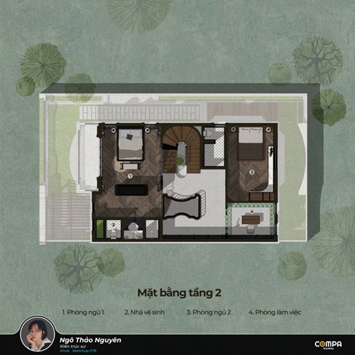 Học viên Ngô Thảo Nguyên 