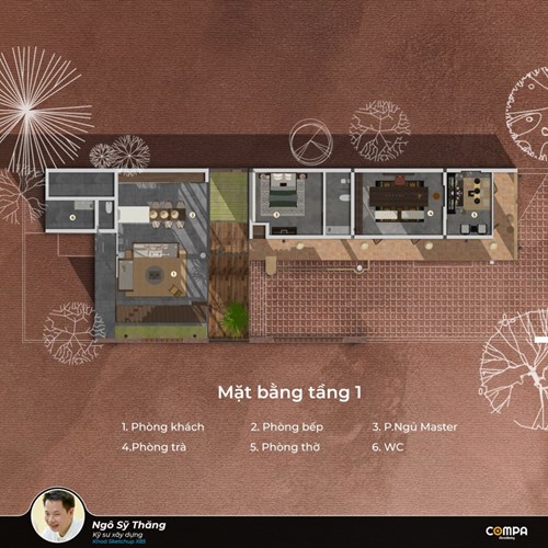 Học viên Ngô Sỹ Thăng