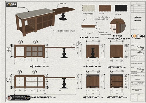 Học viên Bùi Nguyễn Thiên Nhi