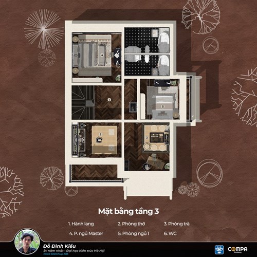 Học viên Đỗ Đình Kiều
