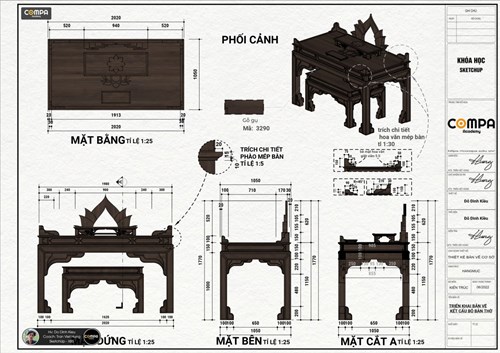 Học viên Đỗ Đình Kiều