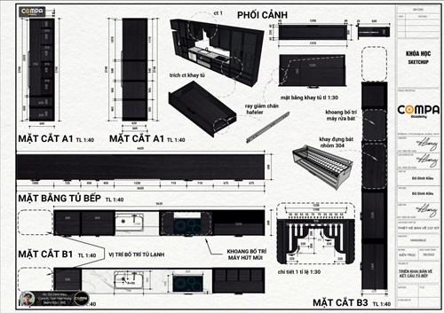 Học viên Đỗ Đình Kiều