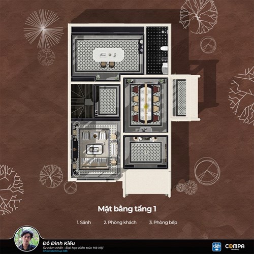 Học viên Đỗ Đình Kiều