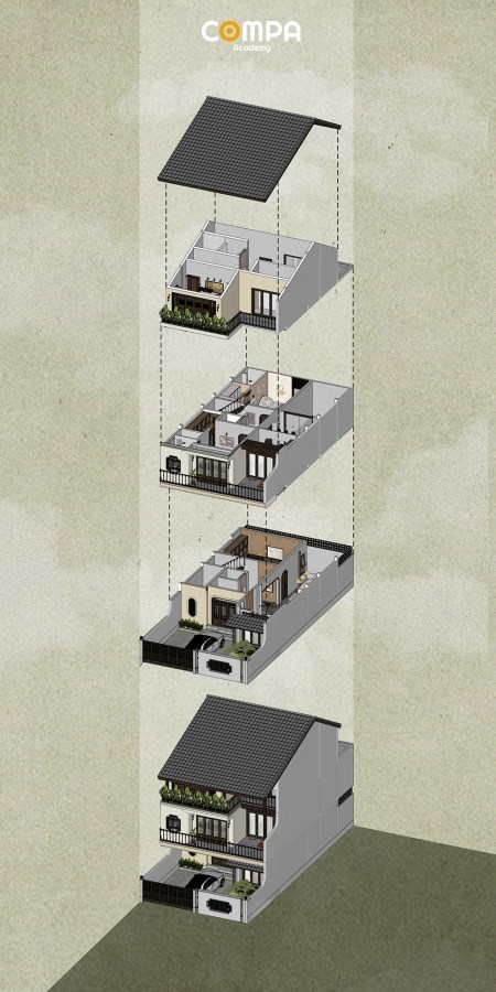 Học viên Dương Thị Hương Nhài 