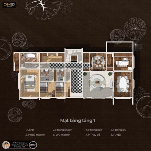 Học viên Trần Quang Huy