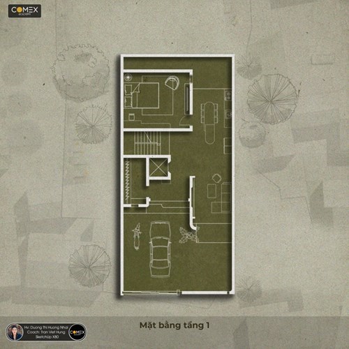 Học viên Dương Thị Hương Nhài 
