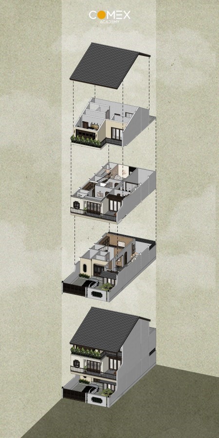 Học viên Dương Thị Hương Nhài 