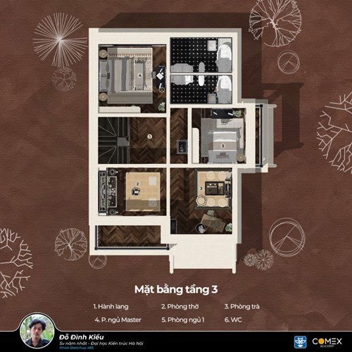 Học viên Đỗ Đình Kiều