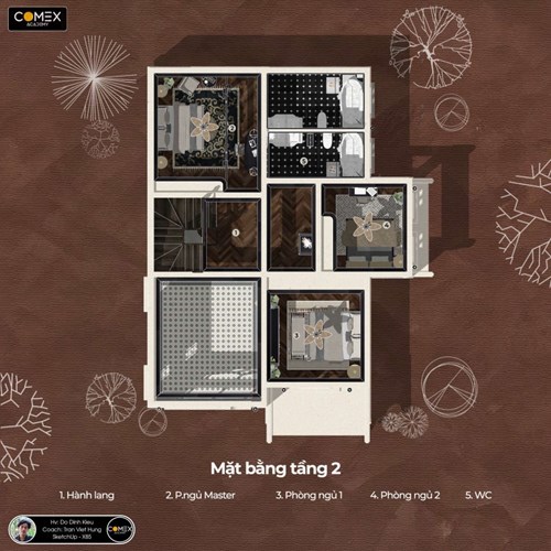 Học viên Đỗ Đình Kiều