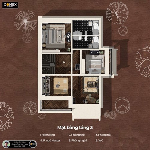 Học viên Đỗ Đình Kiều