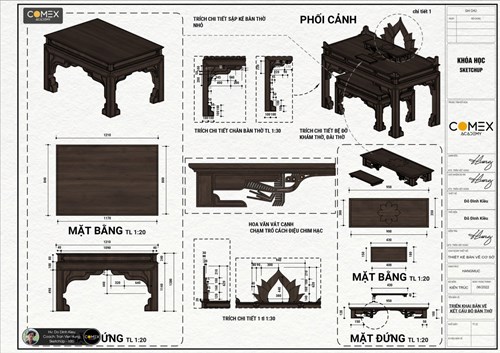 Học viên Đỗ Đình Kiều