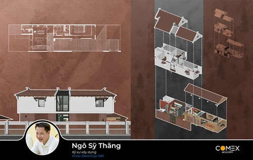 Học viên Ngô Sỹ Thăng