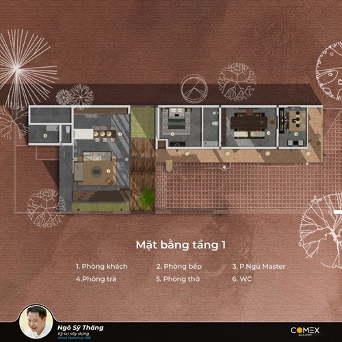 Học viên Ngô Sỹ Thăng