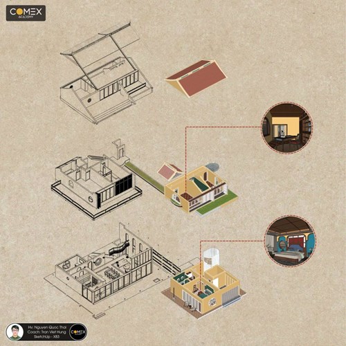 Học viên Nguyễn Quốc Thái
