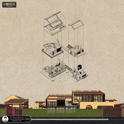 Học viên Nguyễn Quốc Thái