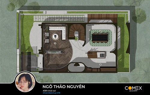 Học viên Ngô Thảo Nguyên 