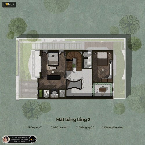 Học viên Ngô Thảo Nguyên 