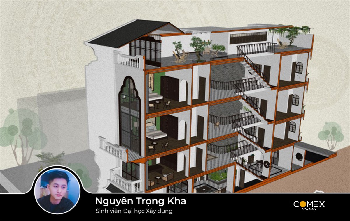 Học viên Nguyên Trọng Kha